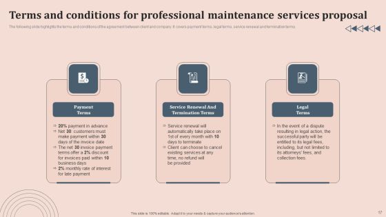 Professional Maintenance Services Proposal Ppt PowerPoint Presentation Complete Deck With Slides Slide17