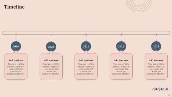 Professional Maintenance Services Proposal Ppt PowerPoint Presentation Complete Deck With Slides Slide24