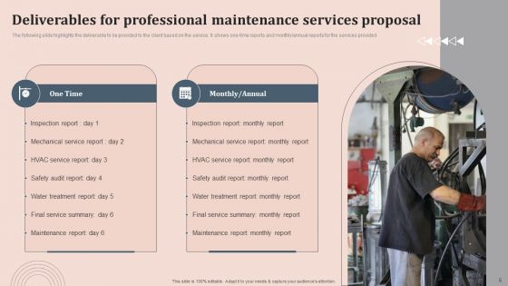 Professional Maintenance Services Proposal Ppt PowerPoint Presentation Complete Deck With Slides