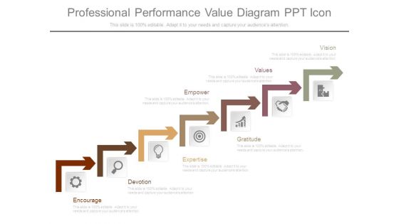 Professional Performance Value Diagram Ppt Icon