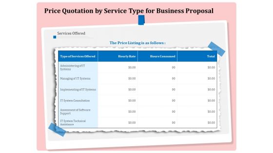Professional Price Quotation By Service Type For Business Proposal Ppt Styles Professional PDF