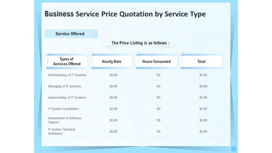 Professional Quotation Estimation Solutions Business Service Price Quotation By Service Type Summary PDF