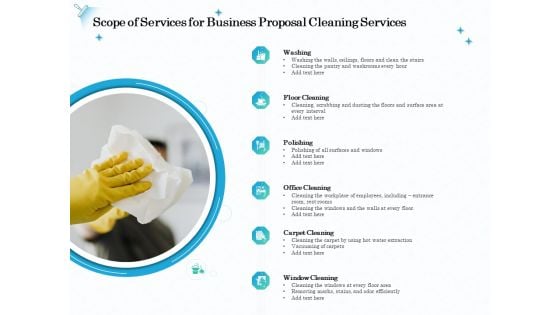 Professional Sanitation Solutions Scope Of Services For Business Proposal Cleaning Services Inspiration PDF