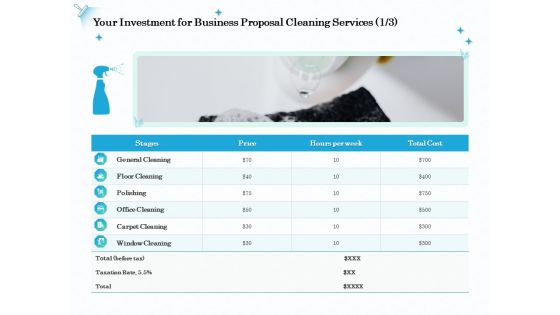 Professional Sanitation Solutions Your Investment For Business Proposal Cleaning Services Ideas PDF