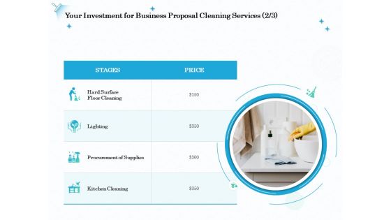 Professional Sanitation Solutions Your Investment For Business Proposal Cleaning Services Lighting Rules PDF