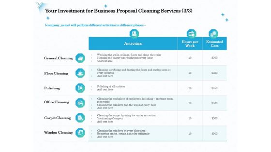 Professional Sanitation Solutions Your Investment For Business Proposal Cleaning Services Polishing Icons PDF