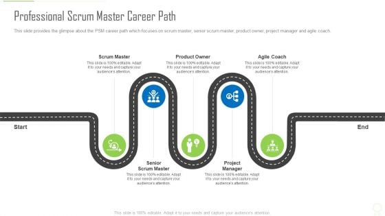 Professional Scrum Master Career Path Ppt Icon Slide Download PDF