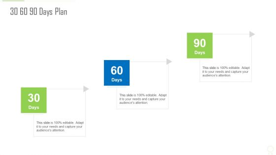 Professional Scrum Master Certification 30 60 90 Days Plan Ppt Inspiration Outfit PDF