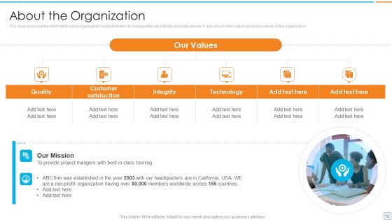 Professional Scrum Master Certification For Scrum Framework IT Ppt PowerPoint Presentation Complete Deck With Slides Slide12