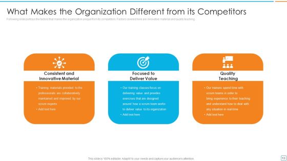 Professional Scrum Master Certification For Scrum Framework IT Ppt PowerPoint Presentation Complete Deck With Slides Slide13