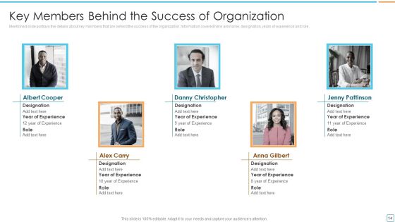 Professional Scrum Master Certification For Scrum Framework IT Ppt PowerPoint Presentation Complete Deck With Slides Slide14