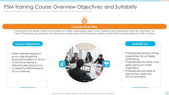 Professional Scrum Master Certification For Scrum Framework IT Ppt PowerPoint Presentation Complete Deck With Slides Slide17