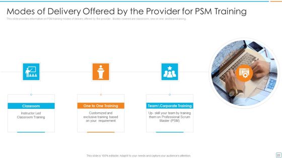 Professional Scrum Master Certification For Scrum Framework IT Ppt PowerPoint Presentation Complete Deck With Slides Slide22