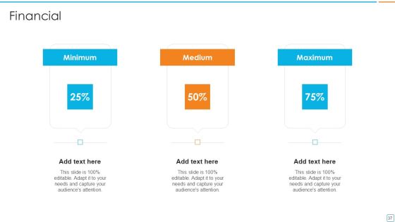 Professional Scrum Master Certification For Scrum Framework IT Ppt PowerPoint Presentation Complete Deck With Slides Slide37