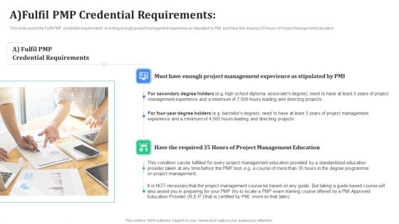 Professional Scrum Master Certification Requirements IT A Fulfil PMP Credential Requirements Information PDF