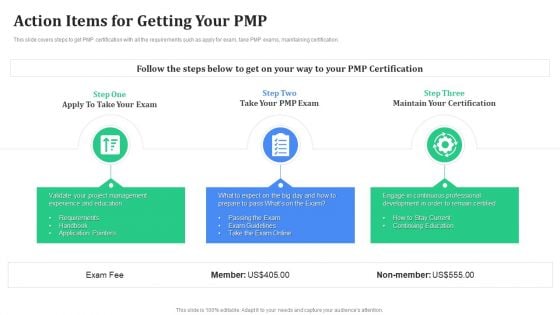 Professional Scrum Master Certification Requirements IT Action Items For Getting Your PMP Graphics PDF Professional Scrum Master Certification Requirements IT Action Items For Getting Your PMP Graphics PDF