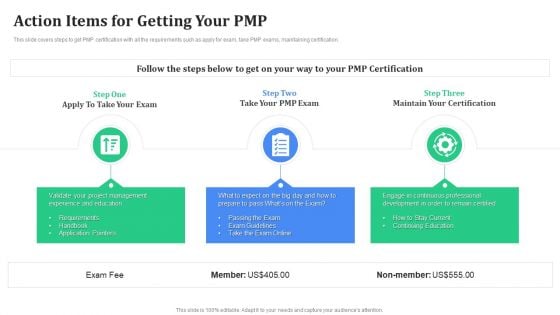 Professional Scrum Master Certification Requirements IT Action Items For Getting Your PMP Graphics PDF