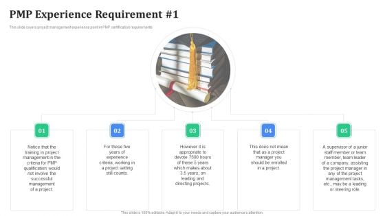 Professional Scrum Master Certification Requirements IT PMP Experience Requirement Notice Professional PDF Professional Scrum Master Certification Requirements IT PMP Experience Requirement Notice Professional PDF