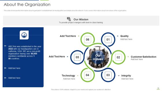 Professional Scrum Master Certification Training IT Ppt PowerPoint Presentation Complete Deck With Slides Slide12