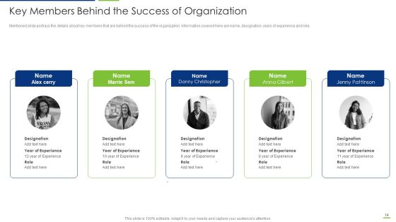 Professional Scrum Master Certification Training IT Ppt PowerPoint Presentation Complete Deck With Slides Slide14