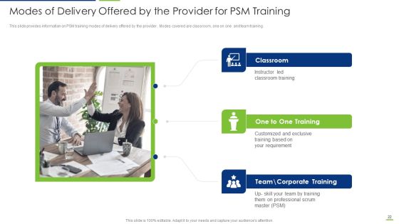 Professional Scrum Master Certification Training IT Ppt PowerPoint Presentation Complete Deck With Slides Slide22