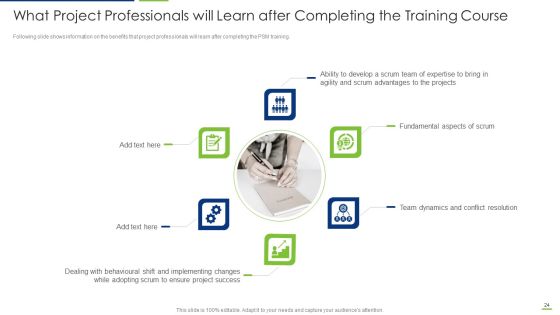 Professional Scrum Master Certification Training IT Ppt PowerPoint Presentation Complete Deck With Slides Slide24