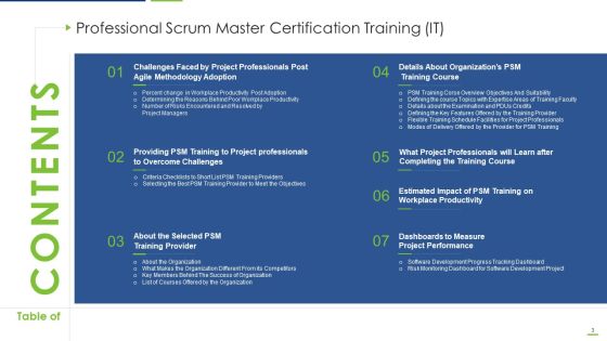 Professional Scrum Master Certification Training IT Ppt PowerPoint Presentation Complete Deck With Slides Slide03