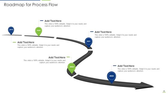 Professional Scrum Master Certification Training IT Ppt PowerPoint Presentation Complete Deck With Slides Slide40