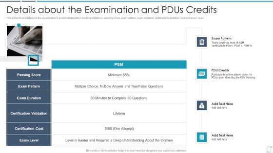 Professional Scrum Master Certification Training Program IT Details About The Examination Icons PDF