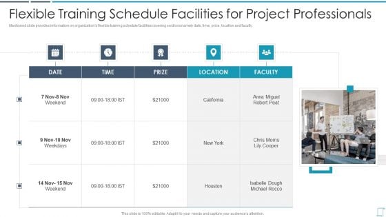 Professional Scrum Master Certification Training Program IT Flexible Training Schedule Facilies Diagrams PDF