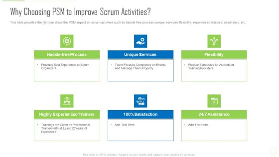 Professional Scrum Master Certification Why Choosing PSM To Improve Scrum Activities Topics PDF Professional Scrum Master Certification Why Choosing PSM To Improve Scrum Activities Topics PDF