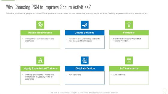 Professional Scrum Master Certification Why Choosing PSM To Improve Scrum Activities Topics PDF