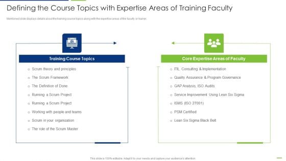 Professional Scrum Master Defining The Course Topics With Expertise Areas Of Training Inspiration PDF Professional Scrum Master Defining The Course Topics With Expertise Areas Of Training Inspiration PDF