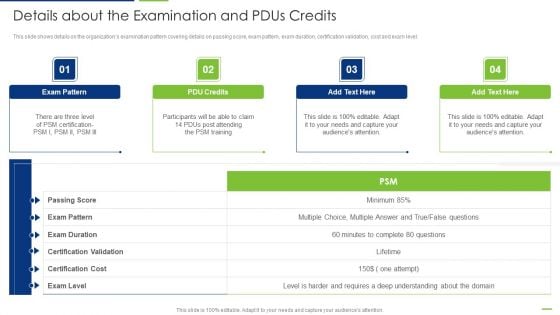 Professional Scrum Master Details About The Examination And Pdus Credits Infographics PDF