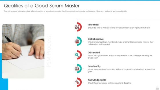 Professional Scrum Master Process IT Ppt PowerPoint Presentation Complete Deck With Slides