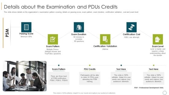 Professional Scrum Master Training IT Details About The Examination And Pdus Credits Ideas PDF