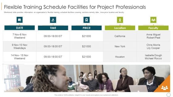 Professional Scrum Master Training IT Flexible Training Schedule Facilities For Project Professionals Microsoft PDF