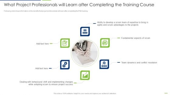 Professional Scrum Master What Project Professionals Will Learn After Completing Training Ideas PDF