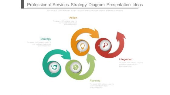 Professional Services Strategy Diagram Presentation Ideas