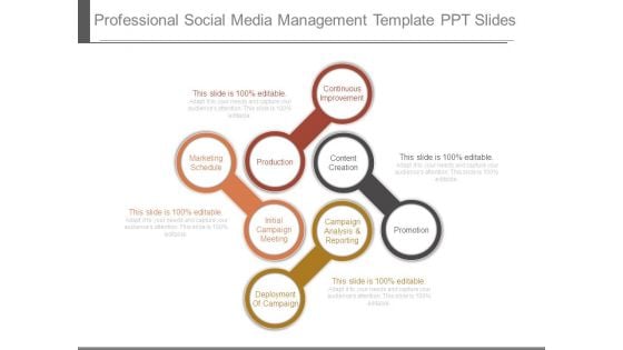 Professional Social Media Management Template Ppt Slides