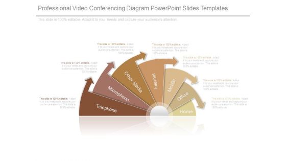 Professional Video Conferencing Diagram Powerpoint Slides Templates