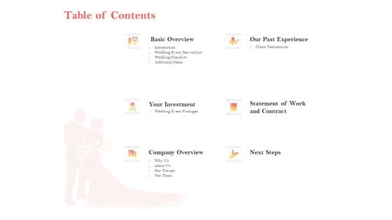 Professional Wedding Planner By Professional Wedding Planner Table Of Contents Ppt Slides Gridlines PDF Professional Wedding Planner By Professional Wedding Planner Table Of Contents Ppt Slides Gridlines PDF