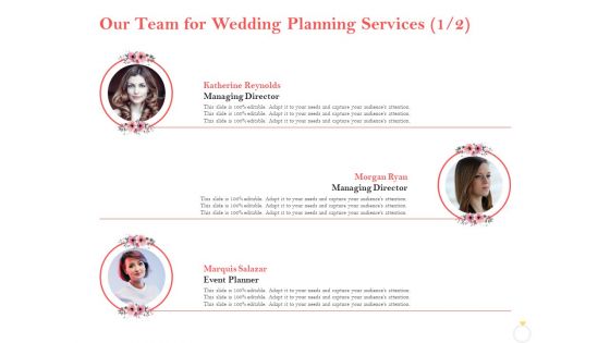 Professional Wedding Planner Our Team For Wedding Planning Services Planner Ppt Infographic Template File Formats PDF