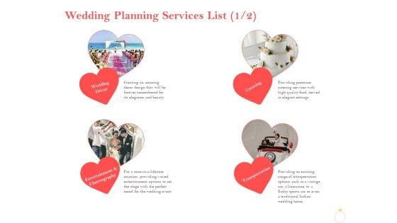 Professional Wedding Planner Wedding Planning Services List Catering Ppt PowerPoint Presentation Deck PDF