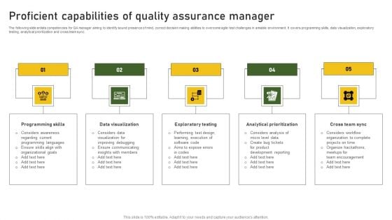 Proficient Capabilities Of Quality Assurance Manager Formats PDF