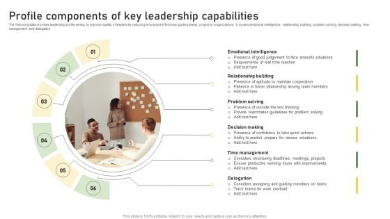 Profile Components Of Key Leadership Capabilities Brochure PDF