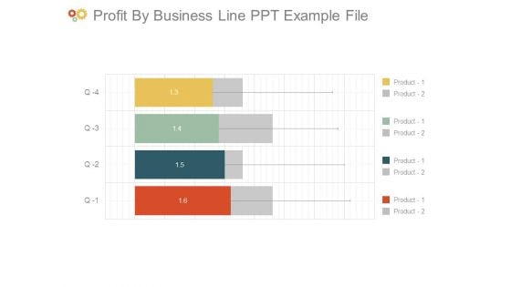 Profit By Business Line Ppt Example File