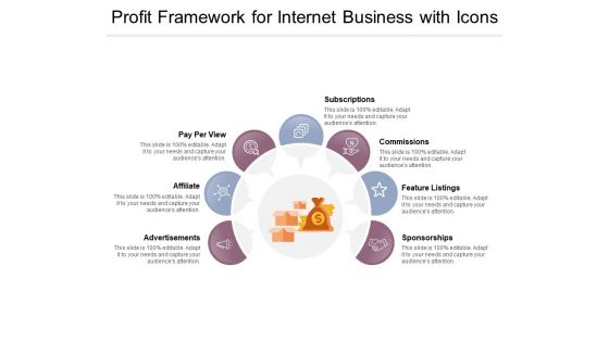 Profit Framework For Internet Business With Icons Ppt PowerPoint Presentation Portfolio Graphics Template