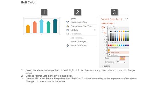 Profit Growth Bar Graph Over The Years Powerpoint Slide Graphics Slide03