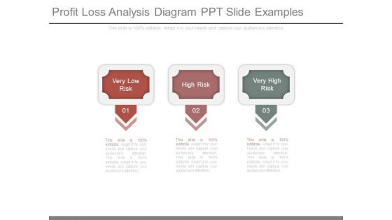 Profit Loss Analysis Diagram Ppt Slide Examples
